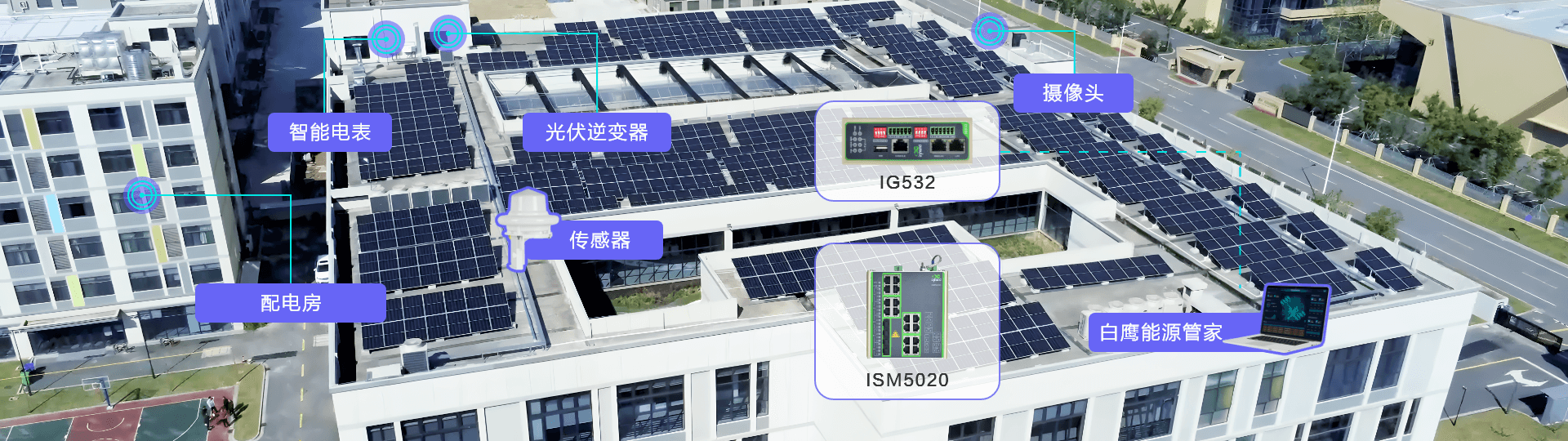 映翰通 xEnergy实时能源管理解决方案